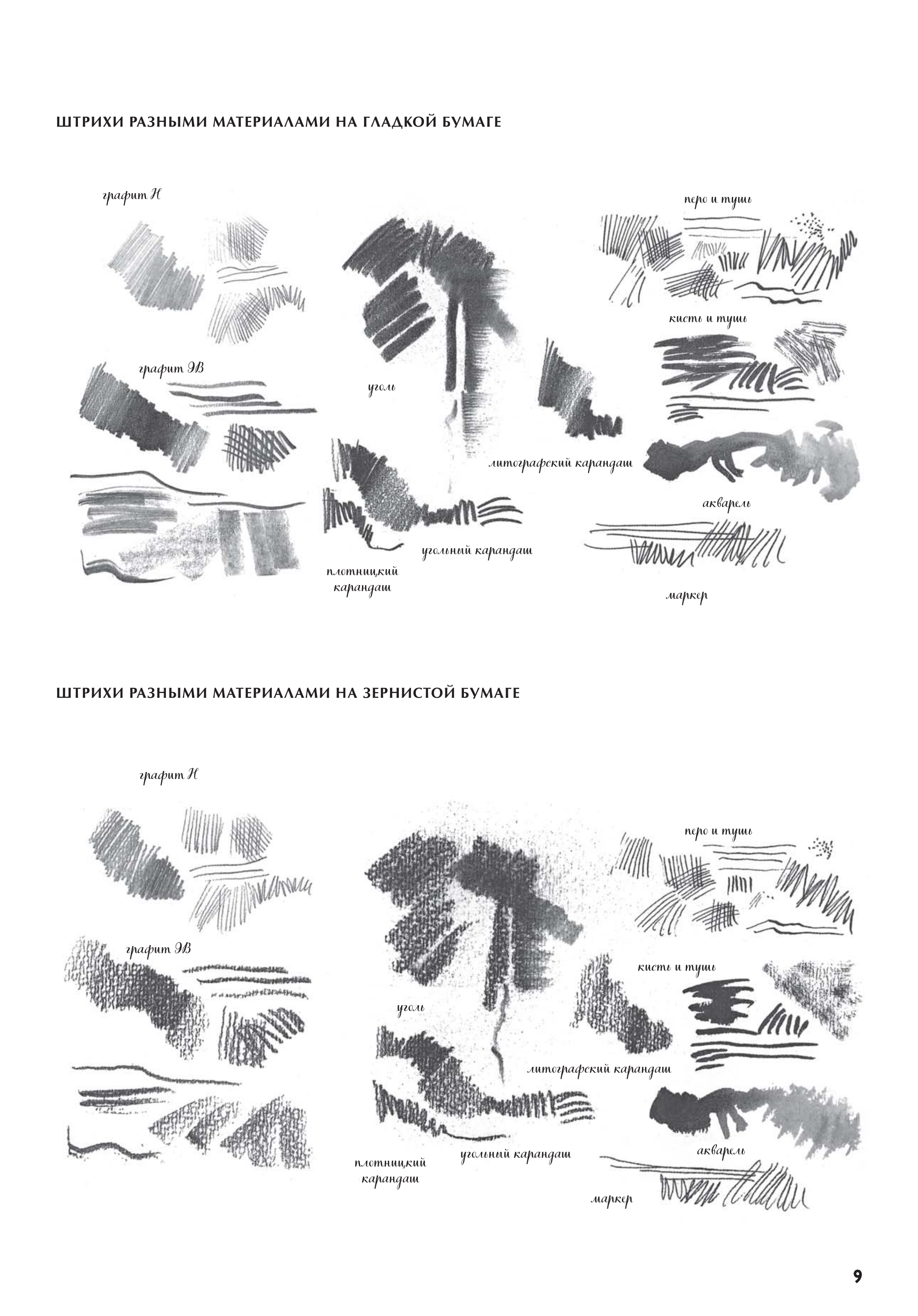 آموزش نقاشی طراحی سیاه قلم شهرری